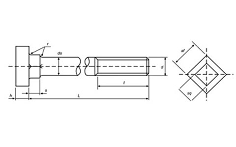 bs7419