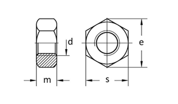 din6915