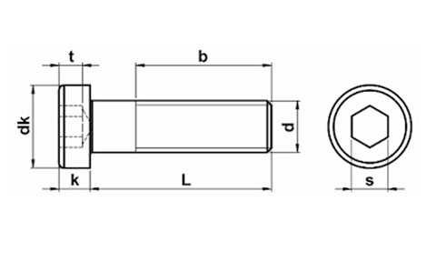 din7984