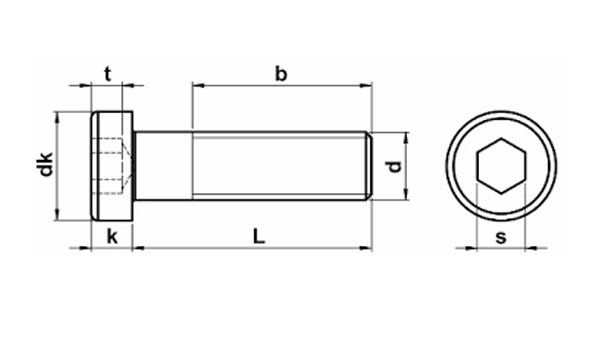 din7984