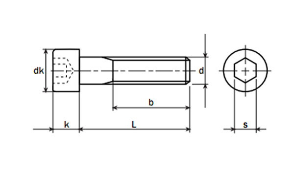 din912