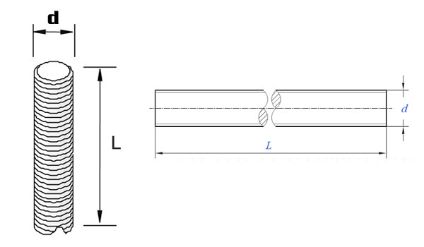 din976