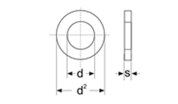 din912