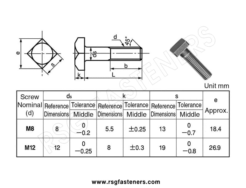 square bolts din 480 4